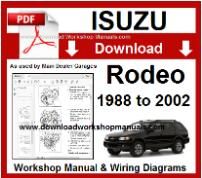 Isuzu rodeo repair manual pdf